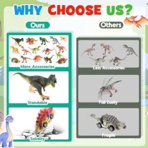 Ultimate Dinosaur Toy Set with Activity Mat & Cars